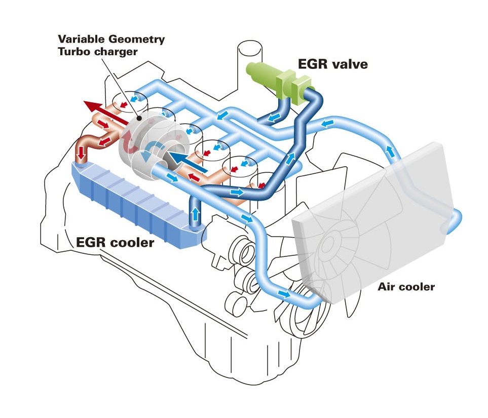 Komatsu America Corp. Announces Tier 4 Diesel Engine Technology
